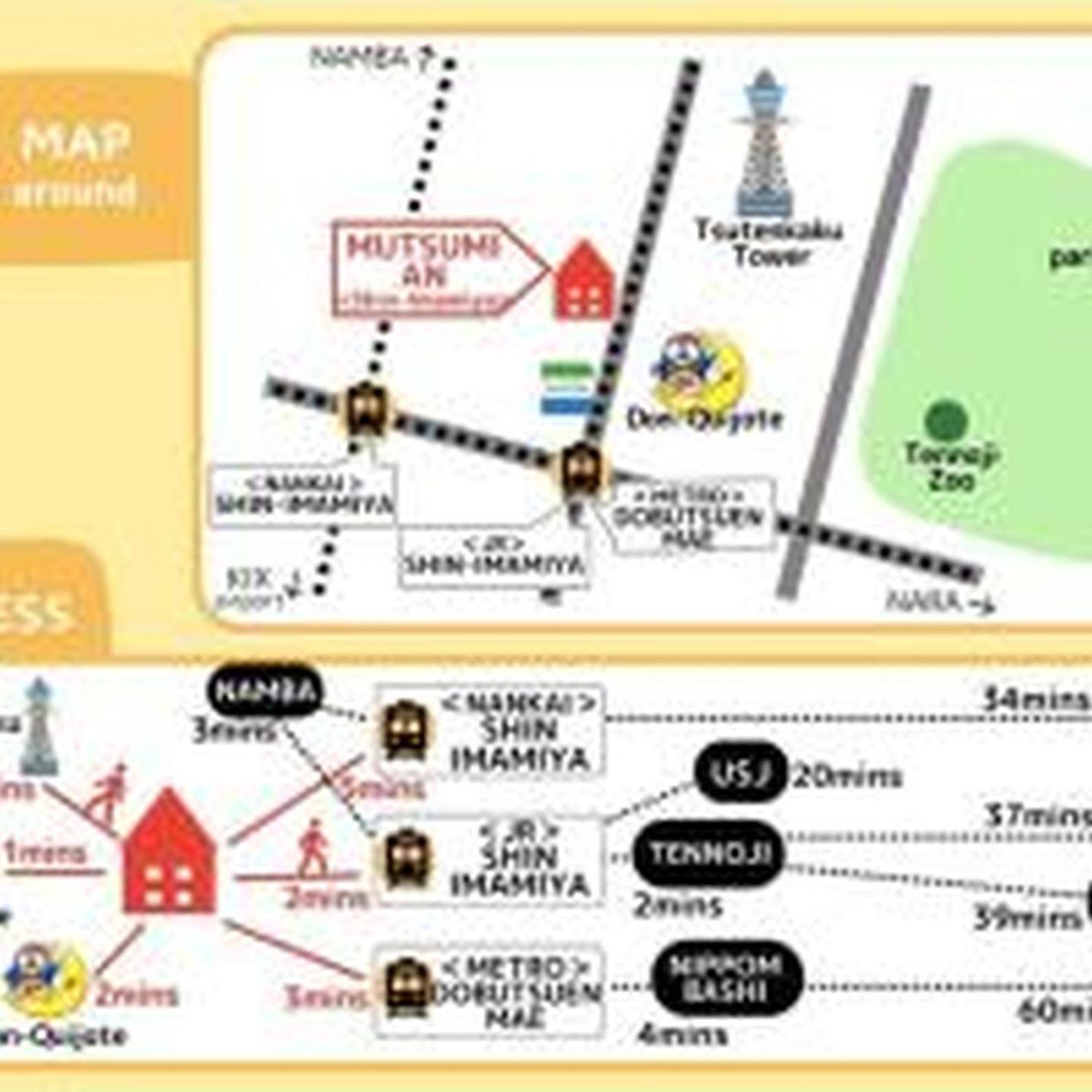 むつみ庵新今宮903 Apartamento *